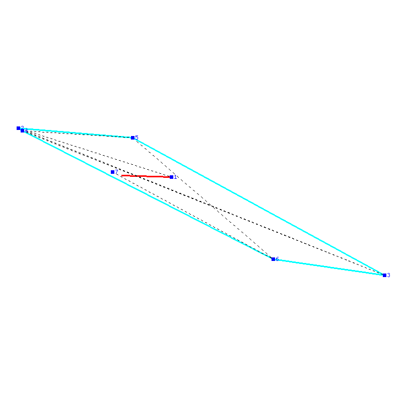 Flugauswertung